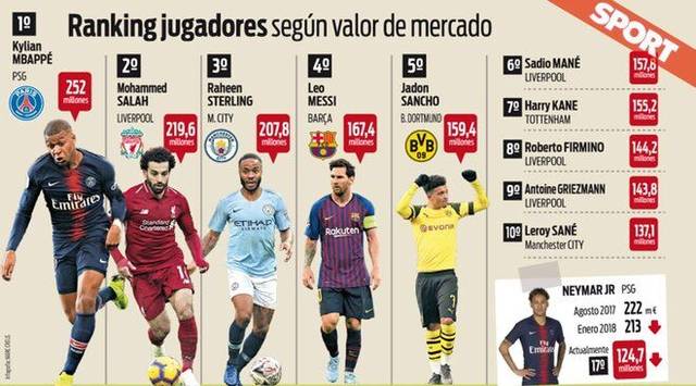 中甲大结局：辽宁铁人与重庆铜梁龙升入中超，广州豹冲超失败