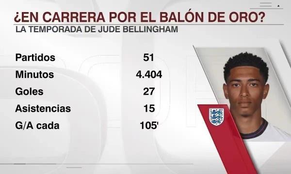 罗马诺：巴萨下周与埃里克·加西亚签续约合同，为期五年（罗马诺：巴萨将于下周与埃里克·加西亚续签五年合约）