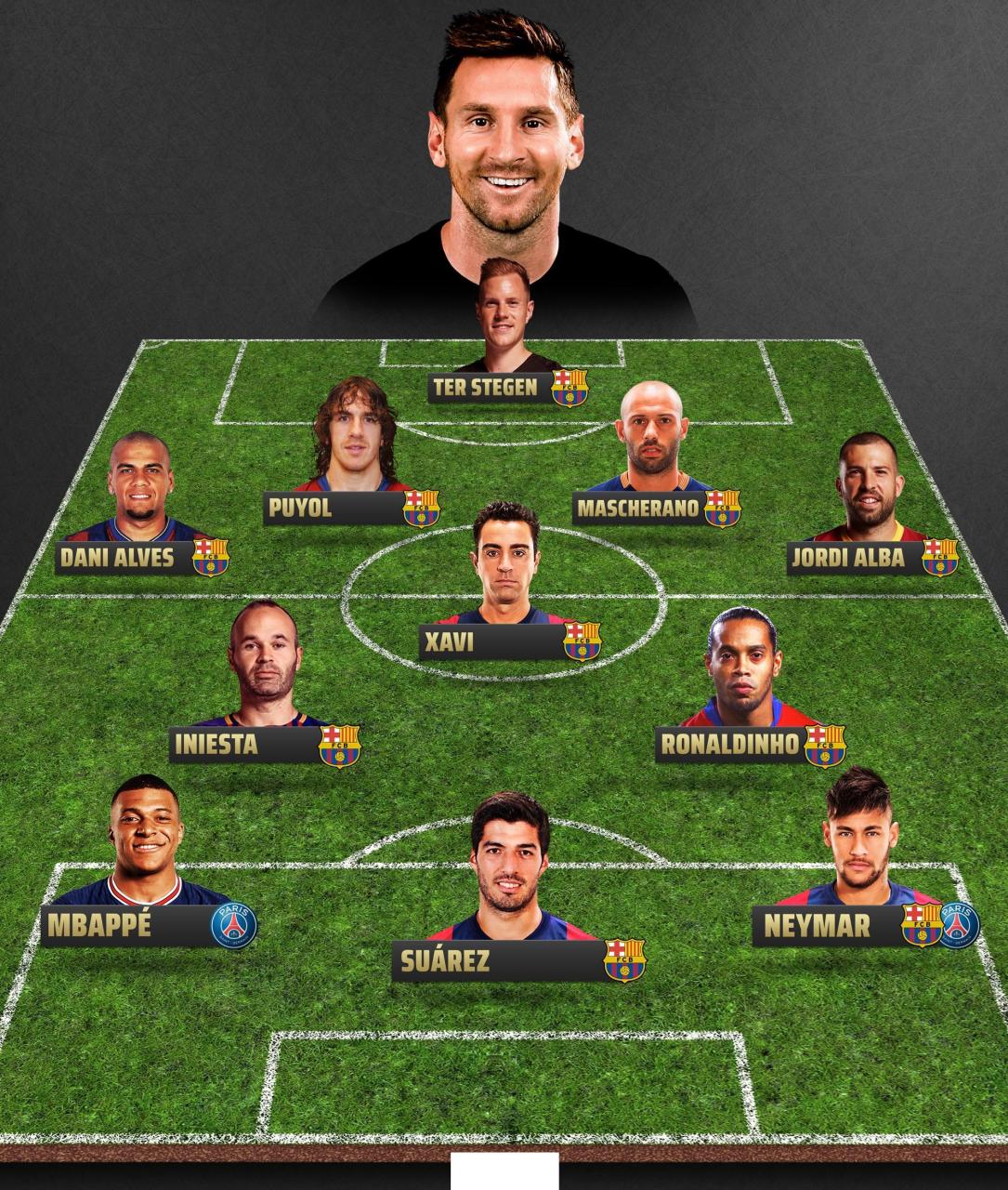 马丁内斯：C罗的价值绝不仅限于辉煌的过去，更立足于当下