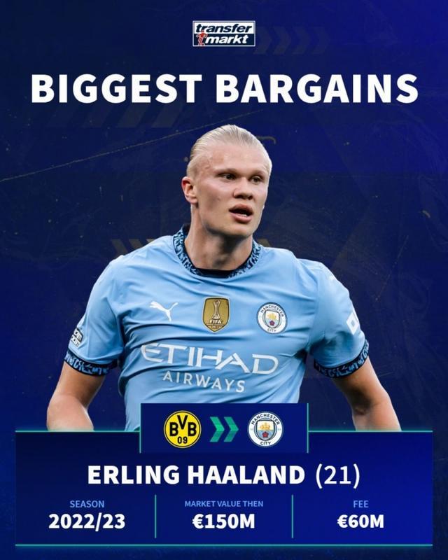 萨拉赫欧冠遭除名！利物浦内讧升级，功勋巨星与俱乐部彻底决裂（欧冠名单无萨拉赫！利物浦内乱加剧，功勋巨星与俱乐部关系决裂）